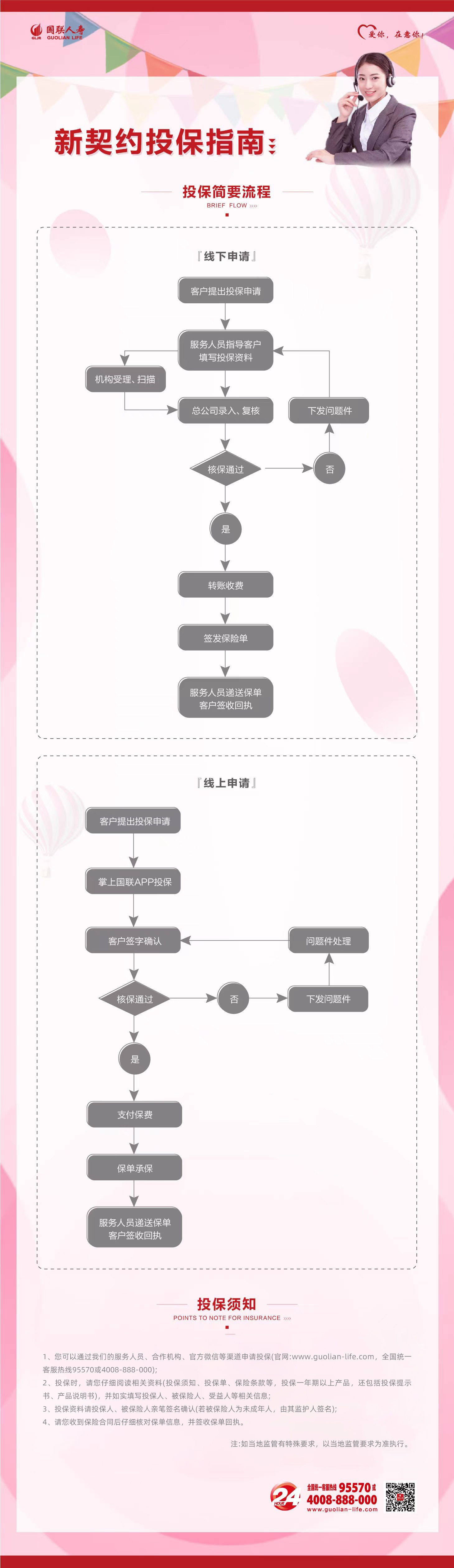 官网-投保指南.jpg