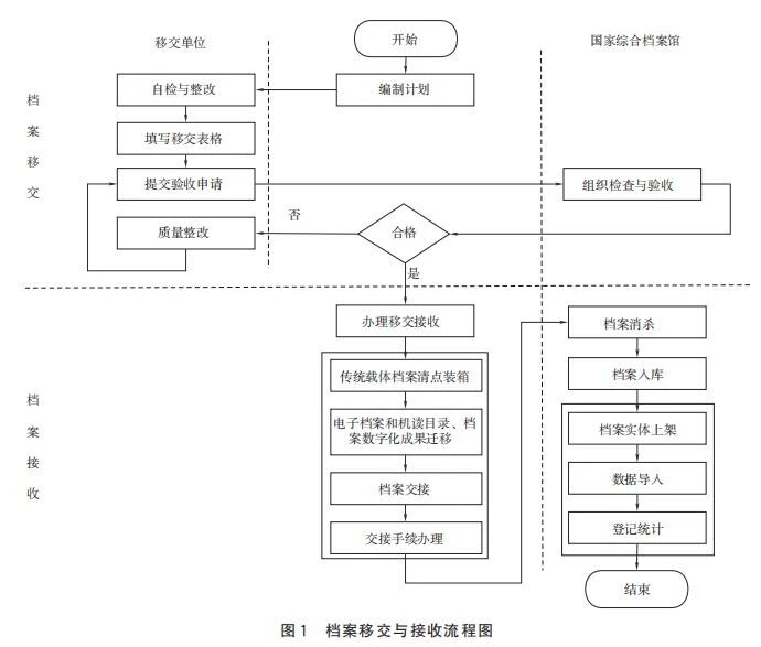 1760690895976022538.jpg 流程图.jpg